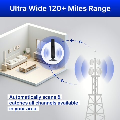 ReWave image